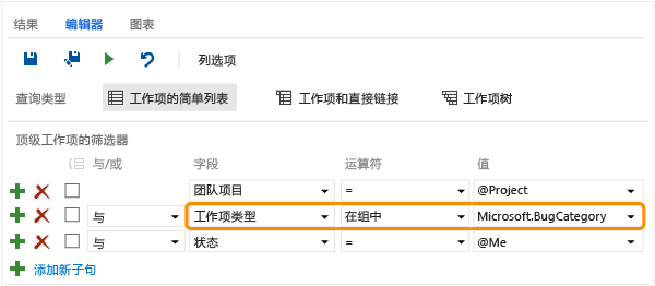 用于按类别查找工作项的查询子句