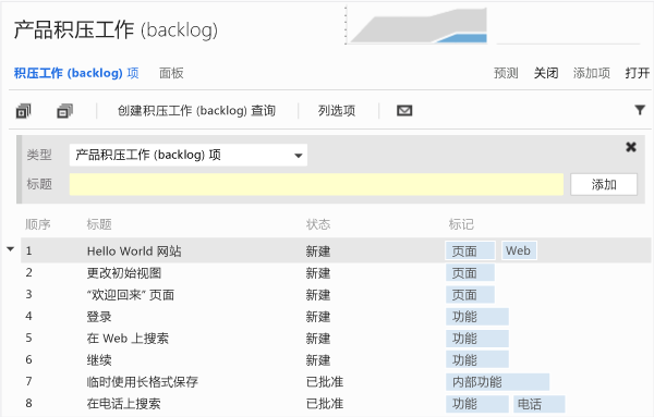 添加“标记”列后的视图