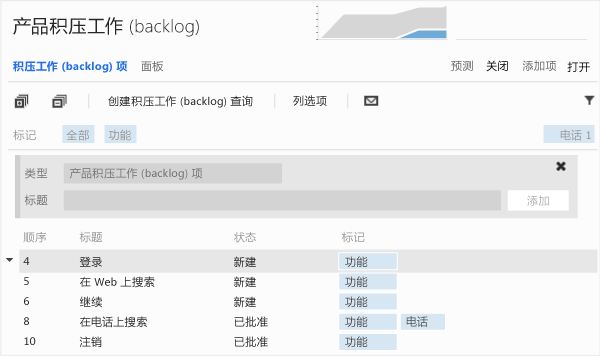 经过筛选的列表会禁用其他功能