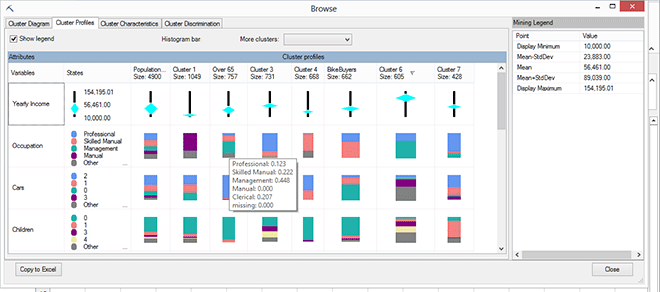 在工具提示或图例视图中查看