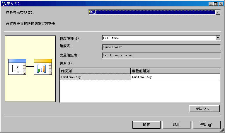 “定义关系”对话框