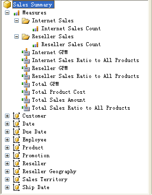 “Internet 销售”度量值和“分销商销售”度量值