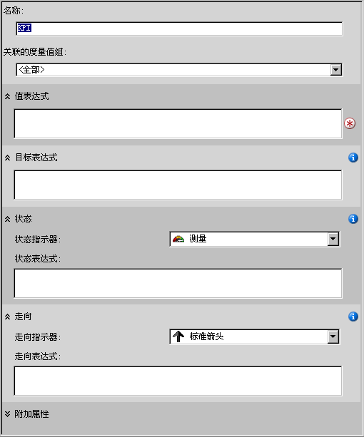 显示窗格中的空白 KPI 模板