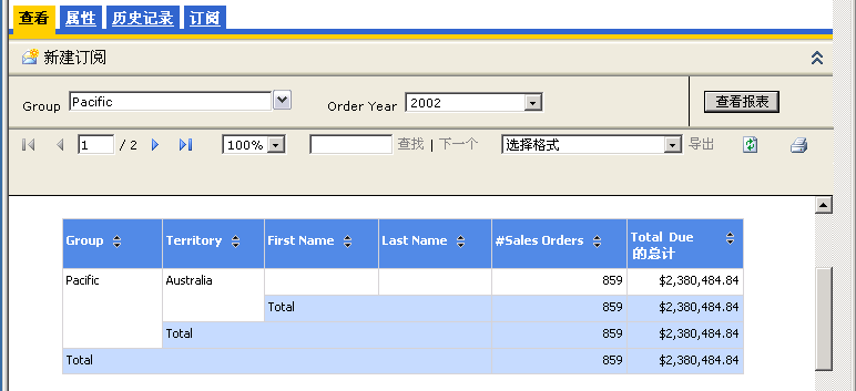 所呈现报表中的“Group”和“Order Year”参数。