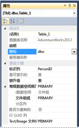 指定表的架构。