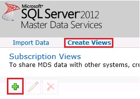 “添加新订阅视图”按钮