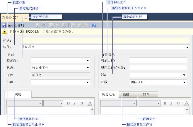 显示新的任务工作项的屏幕截图