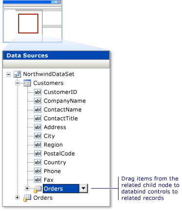 DataSources2 Data Sources Window showing relation