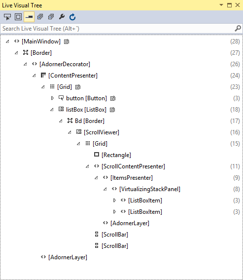 LiveVisualTree-ListBoxItems ListBoxItems in the Live Visual Tree