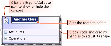 UML_DrawAdjust1 Adjusting a model element