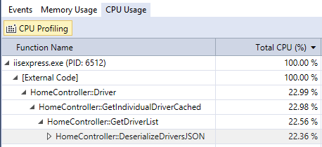 DiagCPUSmall DiagCPUSmall
