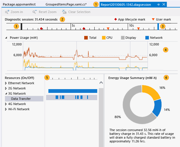 ENERGYPROF_All Energy profiler report page