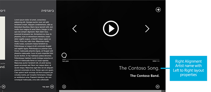 音乐应用艺术家页面