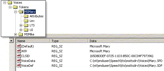 Ee431802.ms_mary_voice_token(en-us,VS.85).gif
