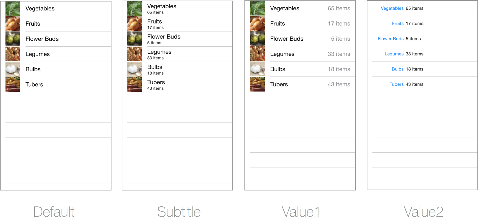 以下屏幕截图展示了每个样式的显示方式