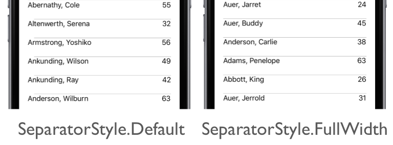 特定于平台的 ListView SeparatorStyle