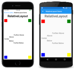RelativeLayout 示例 RelativeLayout 示例