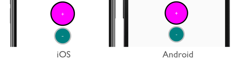 圆形按钮 圆形按钮