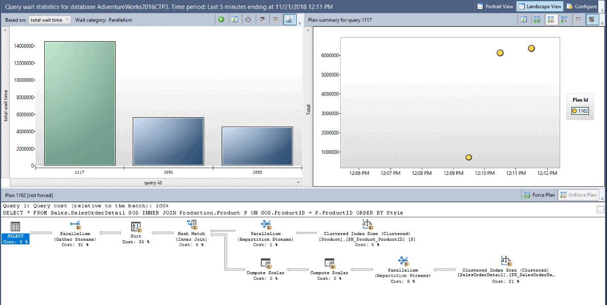 SSMS 对象资源管理器中的 SQL Server 查询等待统计信息详细信息视图的屏幕截图。