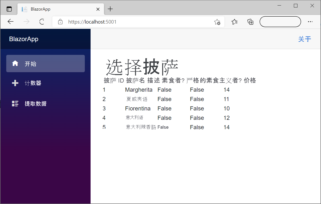 显示 Blazor 组件上披萨列表的屏幕截图。