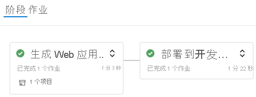 Azure Pipelines 的屏幕截图，显示已完成的阶段。