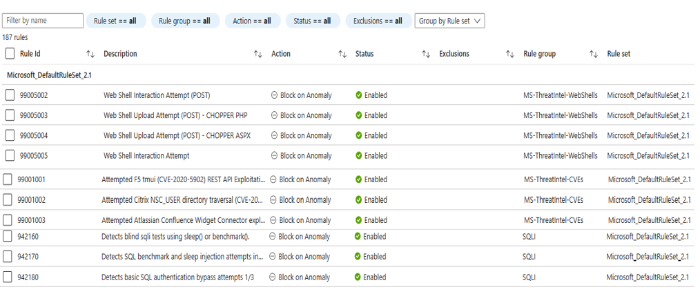 显示 WAF 托管规则的屏幕截图。