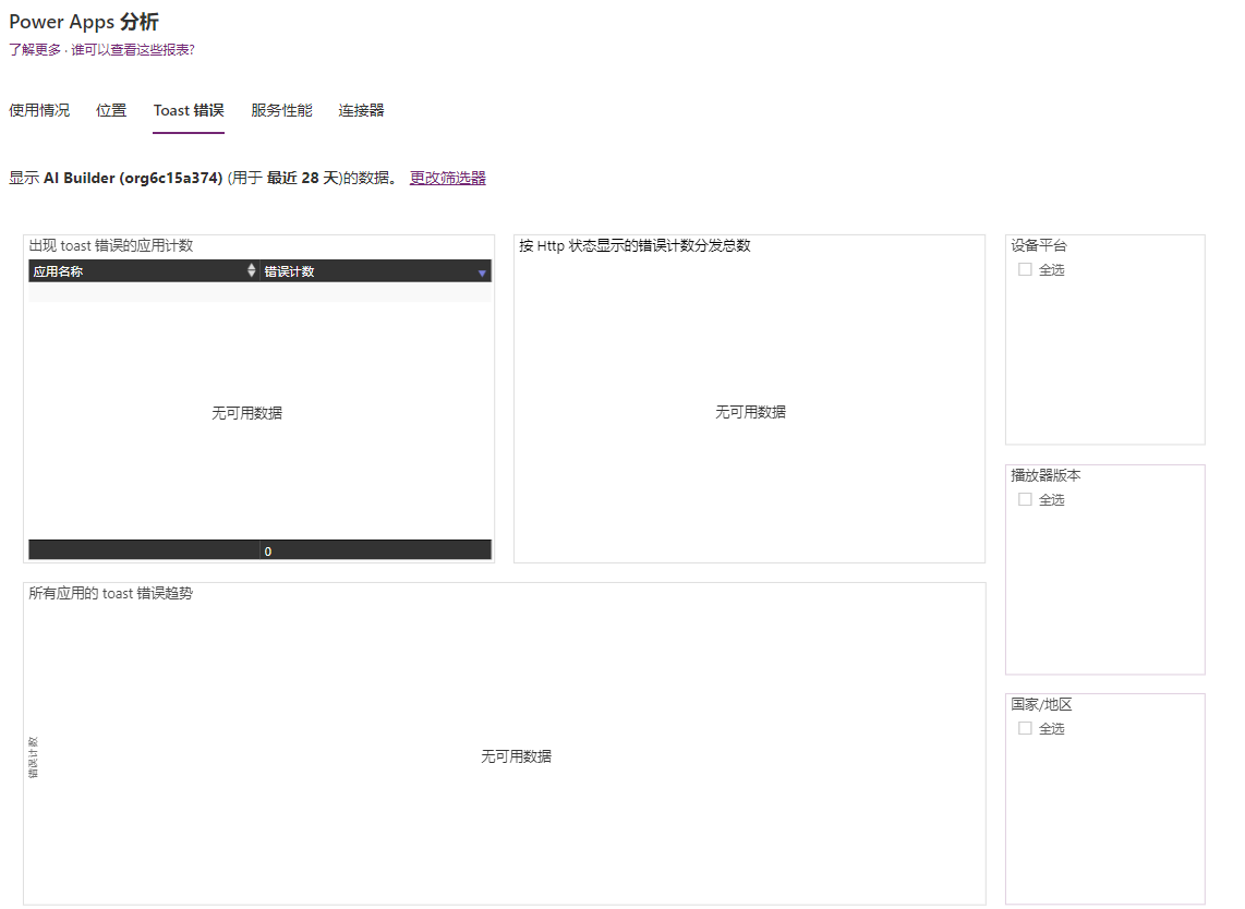 “Toast 错误”报表的屏幕截图。