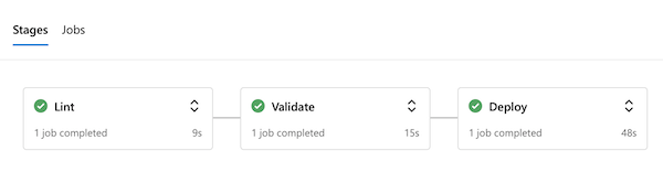 Azure DevOps 中管道运行的屏幕截图，其中所有三个阶段都报告成功。