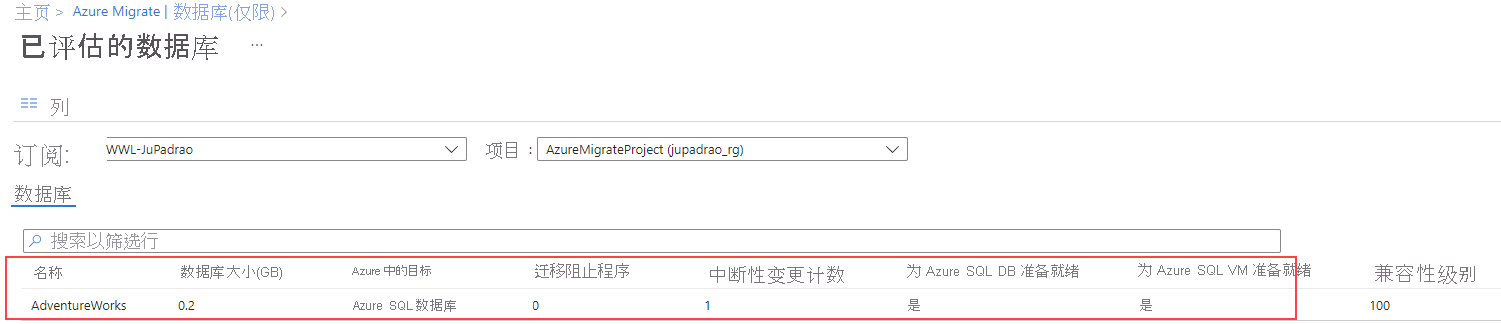 “评估的数据库”页的屏幕截图，其中显示了 Azure SQL 建议。