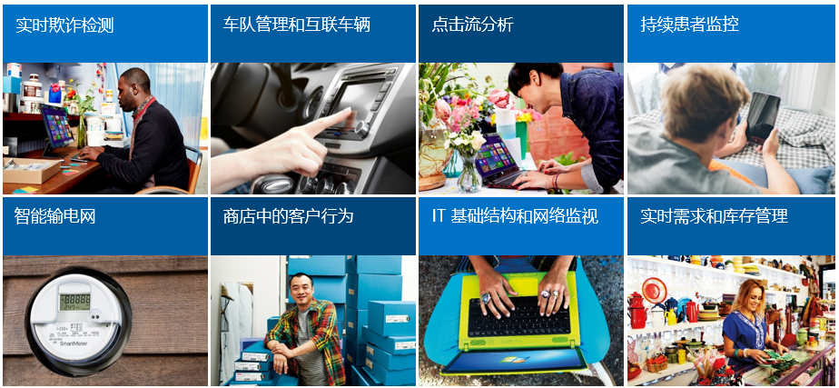 将 Kafka 与 Spark 配合使用的方案