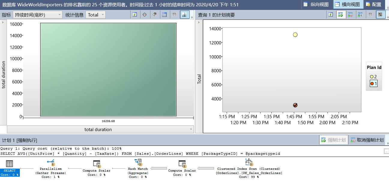 用于回归计划更正的查询存储视图的屏幕截图。