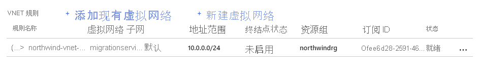 显示 Azure Database for MySQL 或 PostgreSQL 的虚拟网络规则的图像