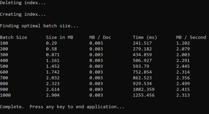 上述代码输出的屏幕截图。