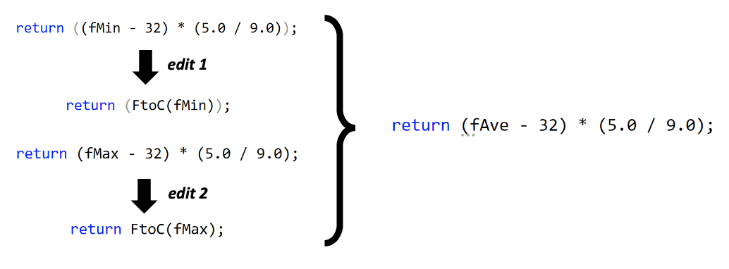 显示建议的屏幕截图，其中显示如何基于重复编辑查找建议。