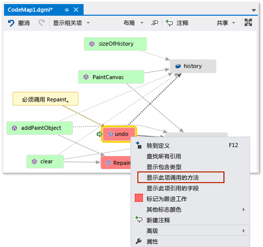 代码图 - 用缺失的方法调用更新代码图