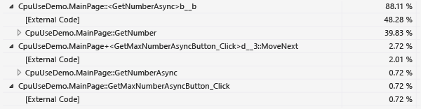 Expanded asynchronous node Screenshot that shows expanded asynchronous node.