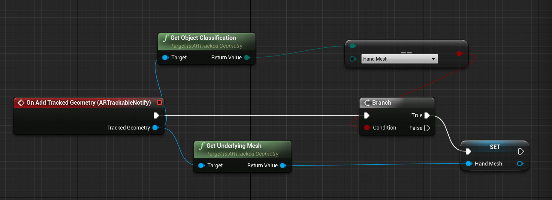 On ARTrackable 通知