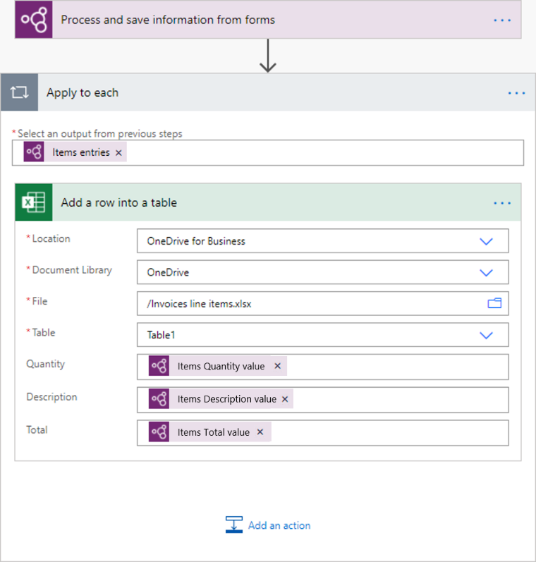 「新增資料列到表格」卡片的螢幕截圖。