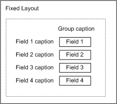 Showing4FieldsFixedControl Fixed control illustration showing 4 fields.