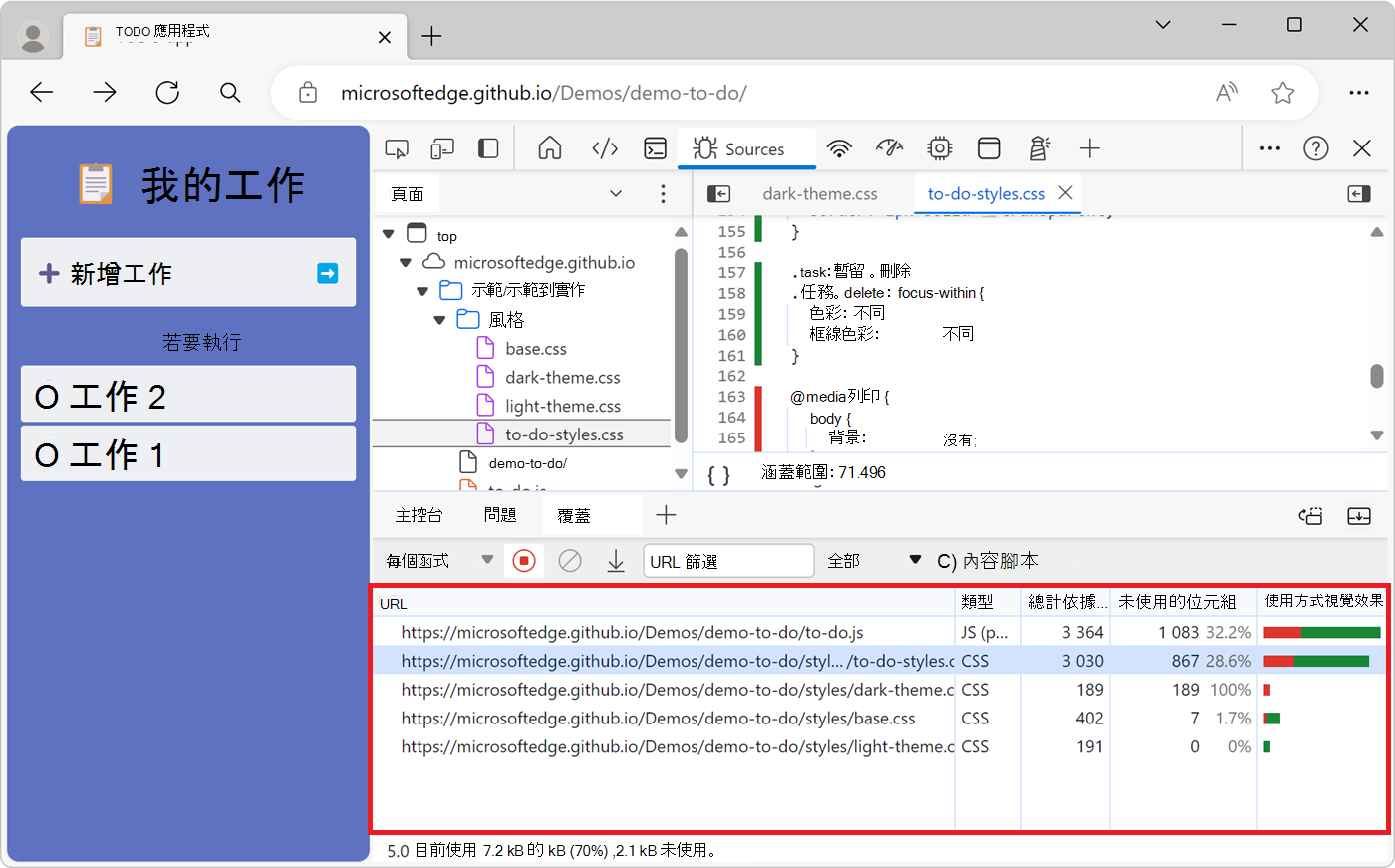 A code coverage report