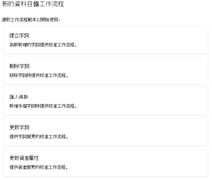 資料目錄工作流程範本的螢幕擷取畫面，作為可用範本的範例。