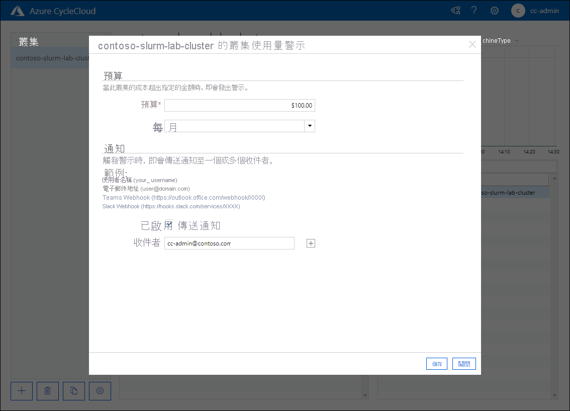 此螢幕快照顯示 Azure CycleCloud Web 應用程式中 contoso-slurm-lab-cluster 彈出視窗的叢集使用量警示。
